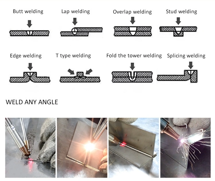 Eight welding modes of laser handheld welding
