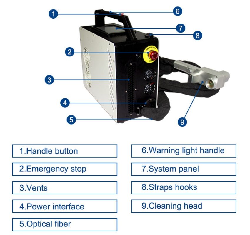 Set Piletta E Sifone Per Lavabo In Colore Acciaio Spazzolato Modello Tondo Damast KITSCA4 - Foto 5
